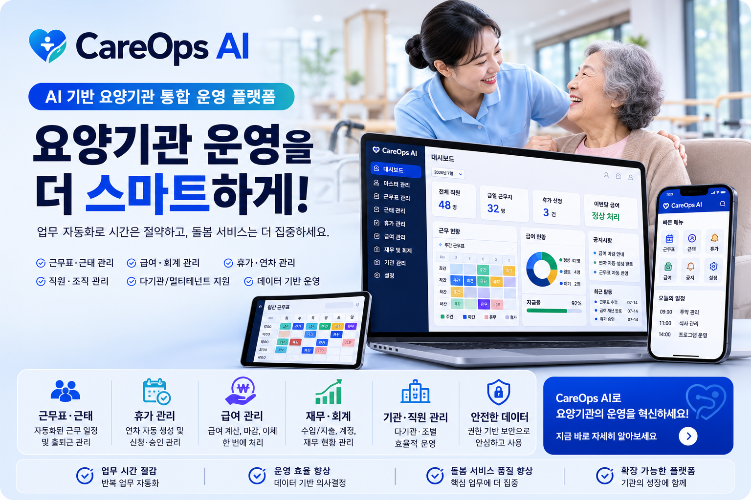 AI 기반 요양기관 통합 운영 플랫폼 CareOps AI